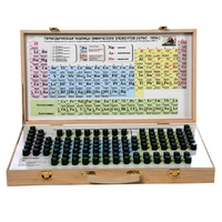 Набор химических элементов демонстрационный (в ампулах) - fgospostavki.ru - Иркутск