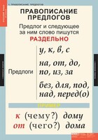 Комплект таблиц. Русский язык 1 класс. - fgospostavki.ru - Иркутск