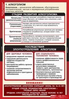 Комплект таблиц. ОБЖ. Факторы, разрушающие здоровье человека. - fgospostavki.ru - Иркутск