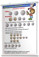 Плакаты по математике 1-4 классы. Для оформления кабинета. - fgospostavki.ru - Иркутск