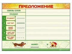 Магнитно-маркерный плакат по обучению грамоте "Предложение" с набором магнитных карточек + методические рекомендации - fgospostavki.ru - Иркутск