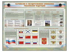 Интерактивный электрифицированный стенд "Устройство и государственная символика Российской Федерации" - fgospostavki.ru - Иркутск