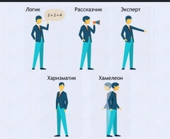 Интерактивные курсы. Русский язык 9 класс . Базовый. - fgospostavki.ru - Иркутск