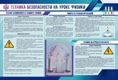 Стенд-уголок "Техника безопасности на уроках физики" - fgospostavki.ru - Иркутск