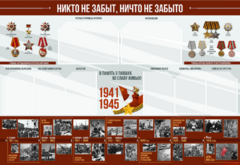 Стенд-уголок "Никто не забыт, ничто не забыто" - fgospostavki.ru - Иркутск