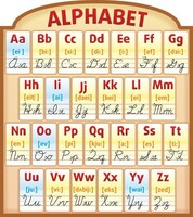 Стенд резной "Алфавит" - fgospostavki.ru - Иркутск
