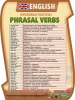 Стенд "Фразовые глаголы" - fgospostavki.ru - Иркутск