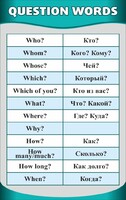 Стенд "Вопросительные слова" - fgospostavki.ru - Иркутск