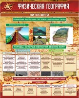 Стенд "Физическая география. Литосфера" Вариант 1 - fgospostavki.ru - Иркутск