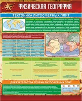 Стенд "Физическая география. Тектоника литосферных плит" - fgospostavki.ru - Иркутск