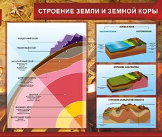 Стенд "Строение Земли и земной коры" Вариант 2 - fgospostavki.ru - Иркутск
