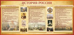 Стенд "История России" Вариант 2 - fgospostavki.ru - Иркутск