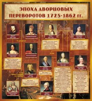 Стенд "Эпоха дворцовых переворотов" - fgospostavki.ru - Иркутск