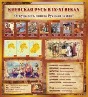 Стенд "Киевская Русь" - fgospostavki.ru - Иркутск