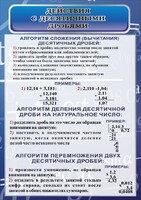Стенд "Действия с десятичными дробями" - fgospostavki.ru - Иркутск