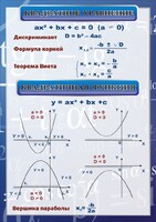 Стенд "Квадратное уравнение" Вариант 2 - fgospostavki.ru - Иркутск