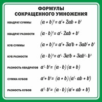 Стенд "Формулы сокращенного умножения" Вариант 2 - fgospostavki.ru - Иркутск