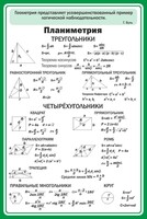 Стенд "Планиметрия" - fgospostavki.ru - Иркутск