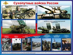 Стенд "Сухопутные войска России" - fgospostavki.ru - Иркутск