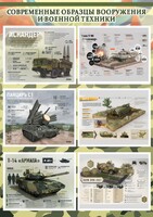 Стенд "Современные образцы вооружения РФ" Вариант 1 - fgospostavki.ru - Иркутск