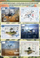 Стенд "Современные образцы вооружения РФ" Вариант 2 - fgospostavki.ru - Иркутск