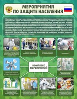 Стенд "Мероприятия по защите населения" - fgospostavki.ru - Иркутск