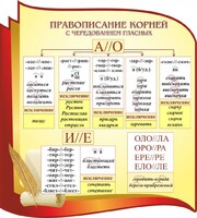 Стенд "Правописание корней с чередованием гласных" - fgospostavki.ru - Иркутск