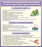 Стенд "Техника безопасности при работе с утюгом" - fgospostavki.ru - Иркутск