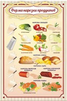 Стенд "Форма нарезки продуктов" - fgospostavki.ru - Иркутск