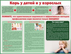 Стенд "Корь у детей и взрослых" - fgospostavki.ru - Иркутск