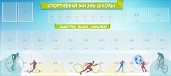 Стенд "Спортивная жизнь школы" - fgospostavki.ru - Иркутск