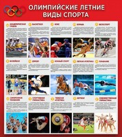 Стенд "Олимпийские летние виды спорта" - fgospostavki.ru - Иркутск