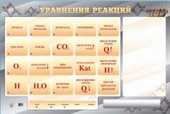 Светодинамический стенд "Уравнения реакций" с маркерными полями - fgospostavki.ru - Иркутск