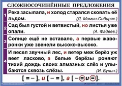Комплект таблиц. Орфография и пунктуация 6-7 класс - fgospostavki.ru - Иркутск