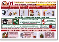 Таблица "Правила пожарной безопасности" - fgospostavki.ru - Иркутск