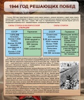 Стенд "1944 год решающих побед" - fgospostavki.ru - Иркутск