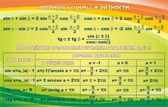 Стенд "Формулы суммы и разности" - fgospostavki.ru - Иркутск