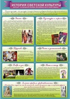 Стенд "История светской культуры" Вариант 2 - fgospostavki.ru - Иркутск