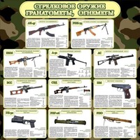 Стенд "Стрелковое оружие гранатометы, огнеметы" Вариант 1 - fgospostavki.ru - Иркутск