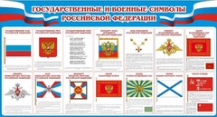 Стенд "Государственные и военные символы РФ" - fgospostavki.ru - Иркутск