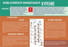 Стенд "Курение" - fgospostavki.ru - Иркутск