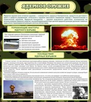 Стенд "Ядерное оружие" - fgospostavki.ru - Иркутск