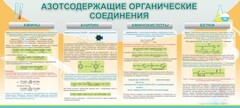 Стенд "Азотсодержащие органические соединения" - fgospostavki.ru - Иркутск