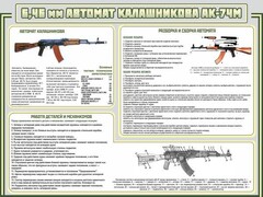 Стенд "Автомат Калашникова" - fgospostavki.ru - Иркутск