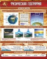 Стенд "Физическая география" - fgospostavki.ru - Иркутск