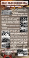 Стенд "НАЦИСТСКИЕ КОНЦЛАГЕРЯ" - fgospostavki.ru - Иркутск