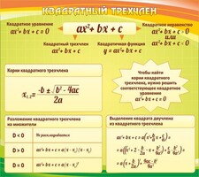 Стенд "Квадратный трехчлен" - fgospostavki.ru - Иркутск