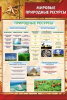 Стенд "Мировые природные ресурсы" - fgospostavki.ru - Иркутск