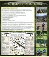 Стенд "Огневая подготовка" Вариант 3 - fgospostavki.ru - Иркутск