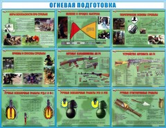 Стенд "Огневая подготовка" Вариант 4 - fgospostavki.ru - Иркутск